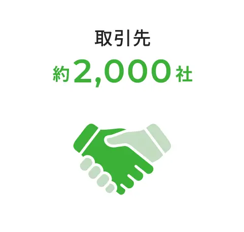 取引先約2,000社