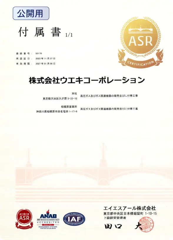 付属書画像